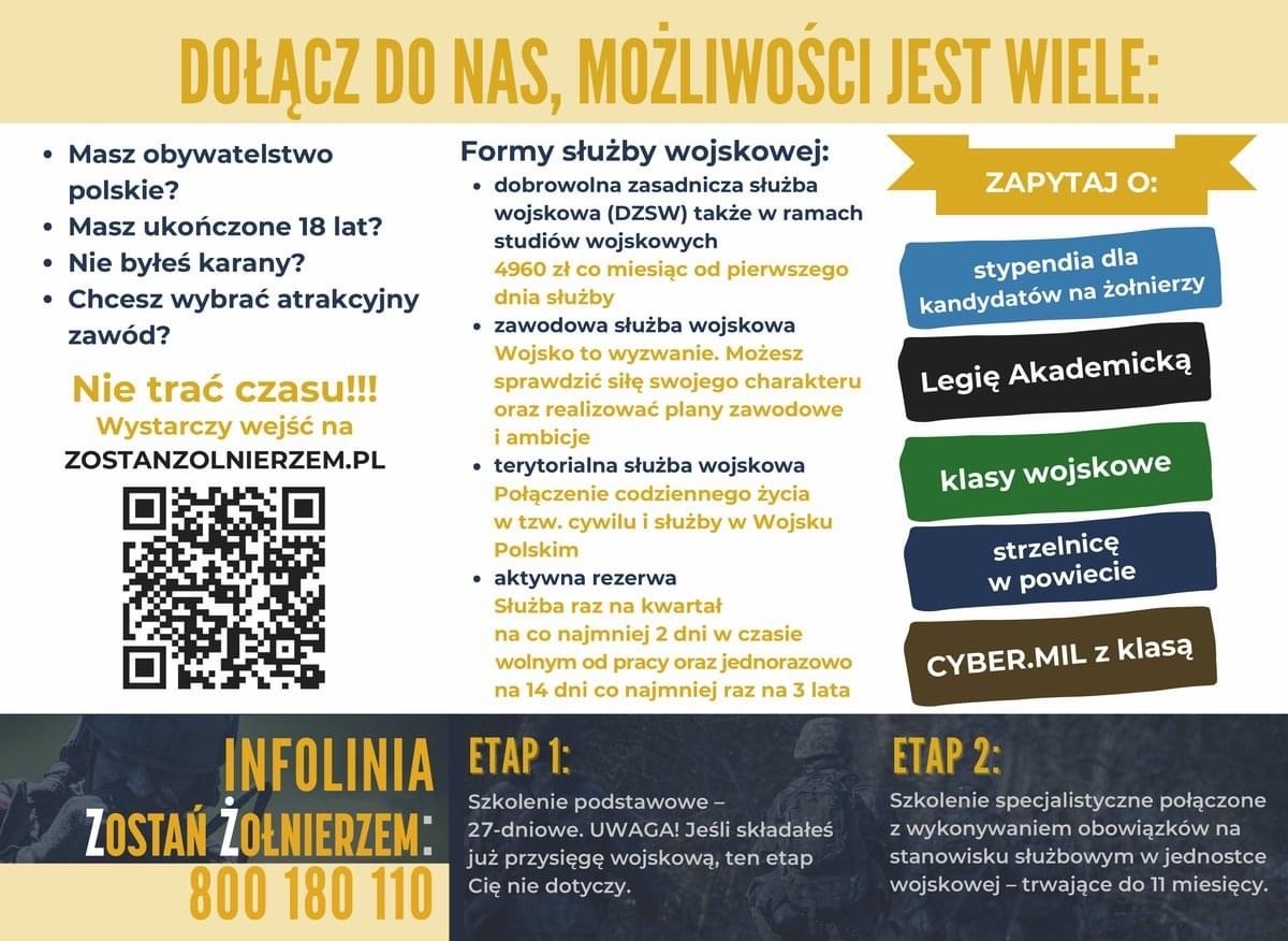 3 października w Powiatowym Urzędzie Pracy w Nysie odbędzie się spotkanie informacyjne z przedstawicielami Wojskowego Centrum Rekrutacji w Brzegu, które prowadzi nabór do dobrowolnej zasadniczej służby wojskowej oraz innych rodzajów czynnej służby wojskowej.