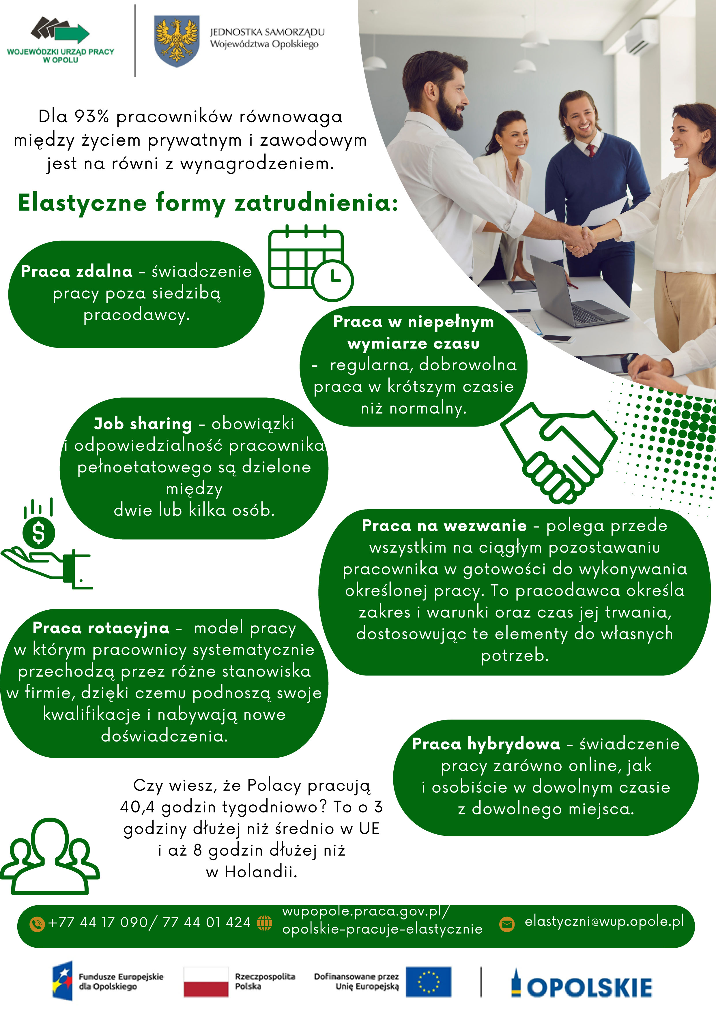 Opolskie pracuje elastycznie