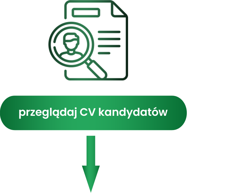 składowe strony Wspólne działanie jeden cel