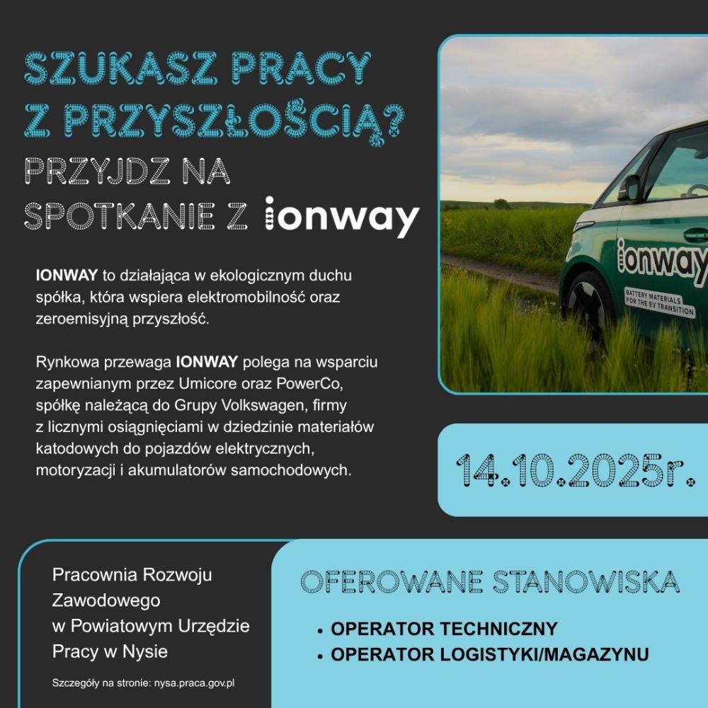 baner Ionway