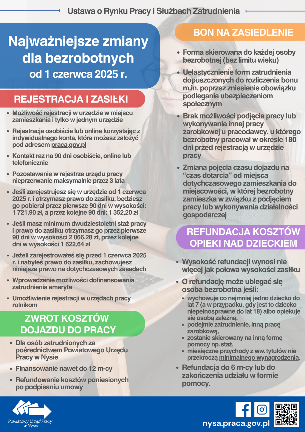 plakat zmiany w ustawie dla bezrobotnych